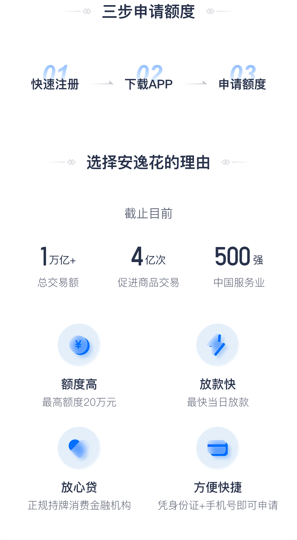 产品优势